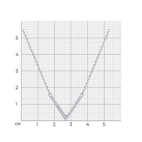 Колье SOKOLOV - Серебро 925, Фианит (арт. 94071286-91)