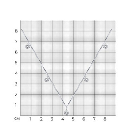 Колье SOKOLOV - Серебро 925, Фианит (арт. 94070598)