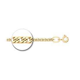 Цепочка SOKOLOV - Серебро 925 (арт. 988320402)